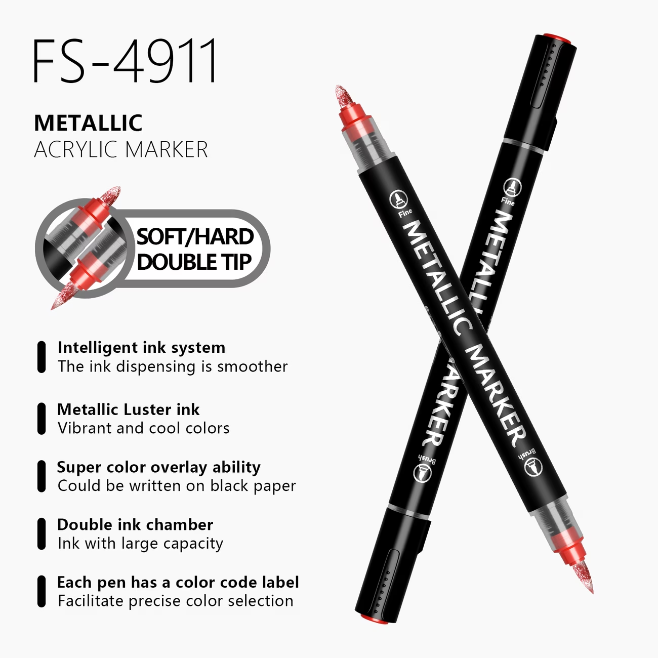 Marcadores de Pintura Acrílica - Copic Marker Classic reseña y precio